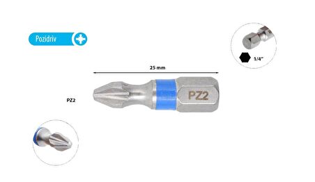 Ceta Form PZ  2 x 25 mm Yıldız Bits Uç Renk Kodlu CB/352TC